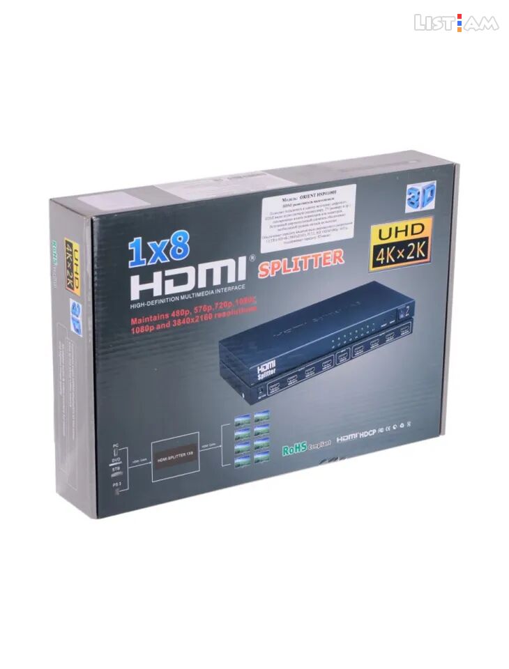 Բաշխիչ HDMI