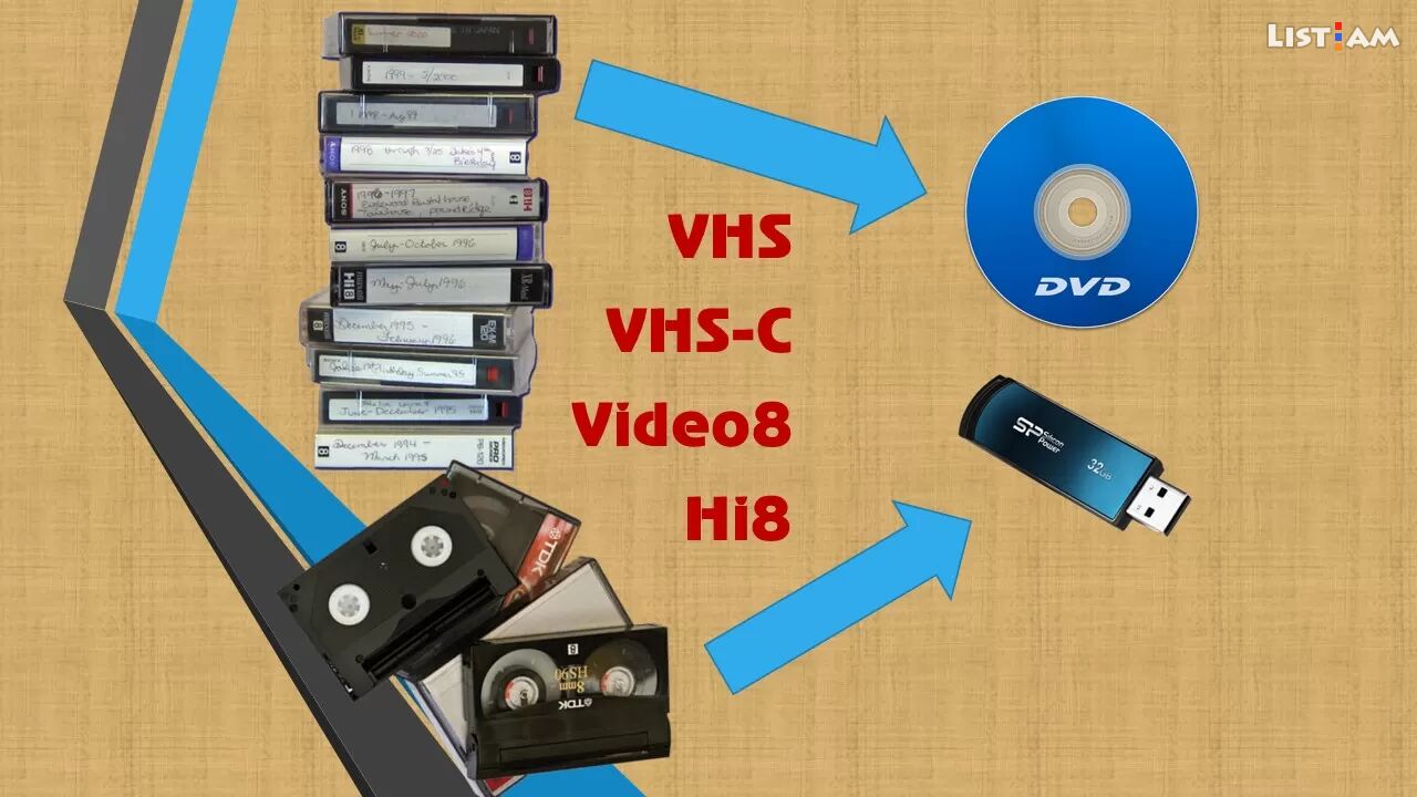 VHS DVD