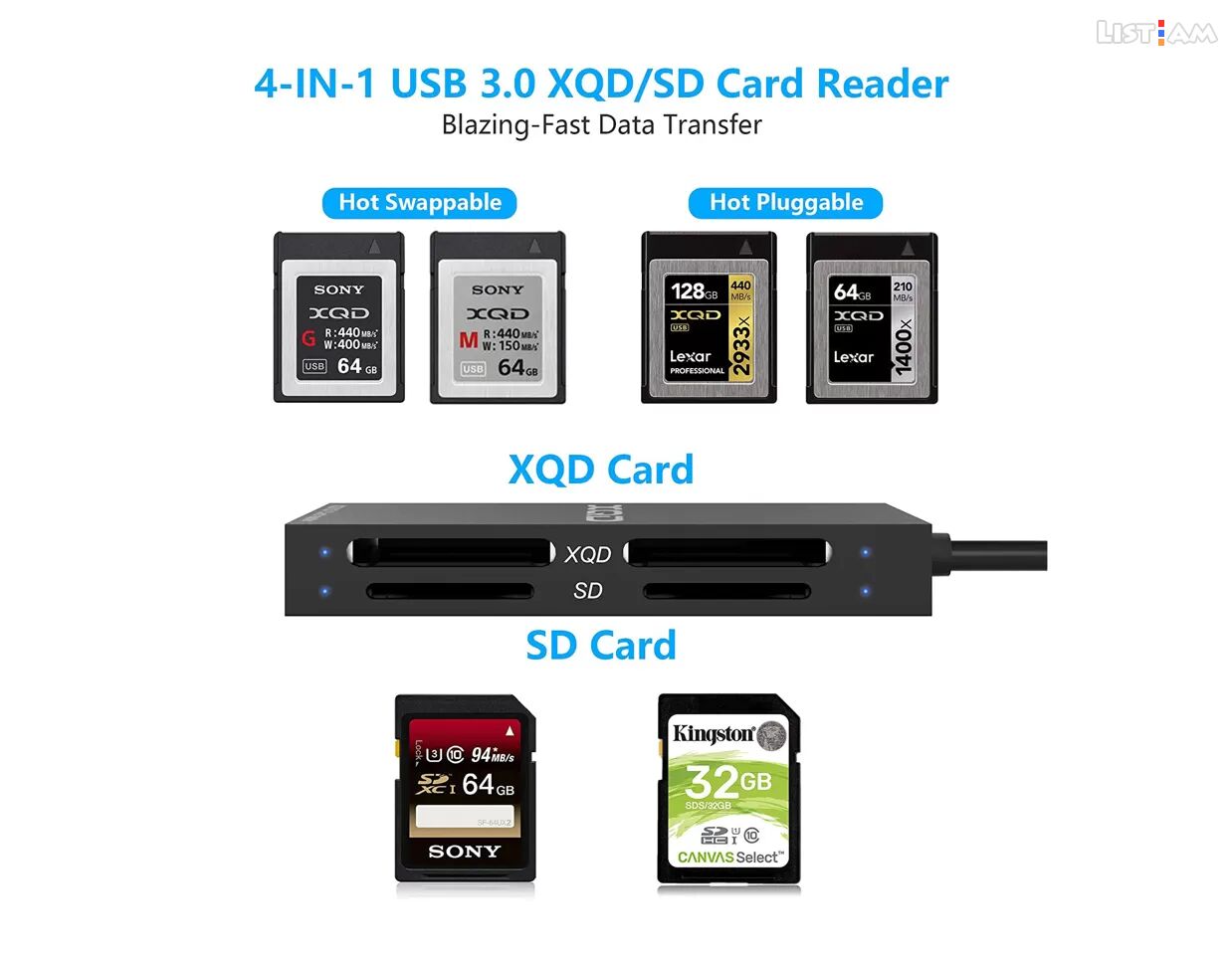 XQD Card Reader + SD
