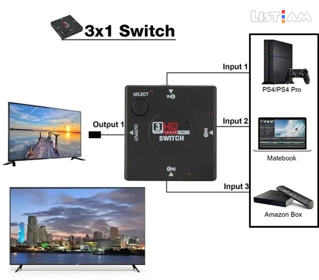 HDMI Switch 3in 1