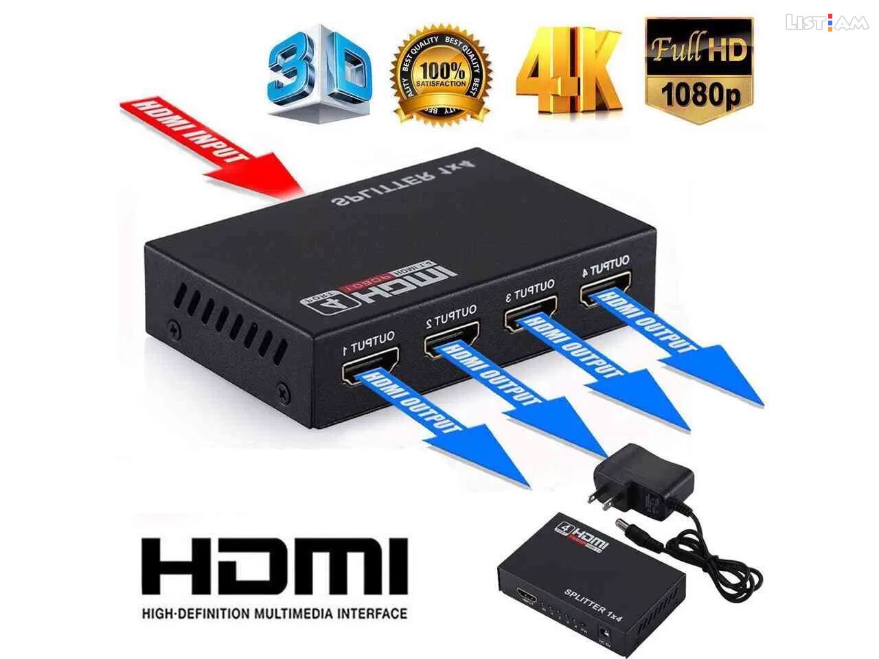 Ակտիվ HDMI