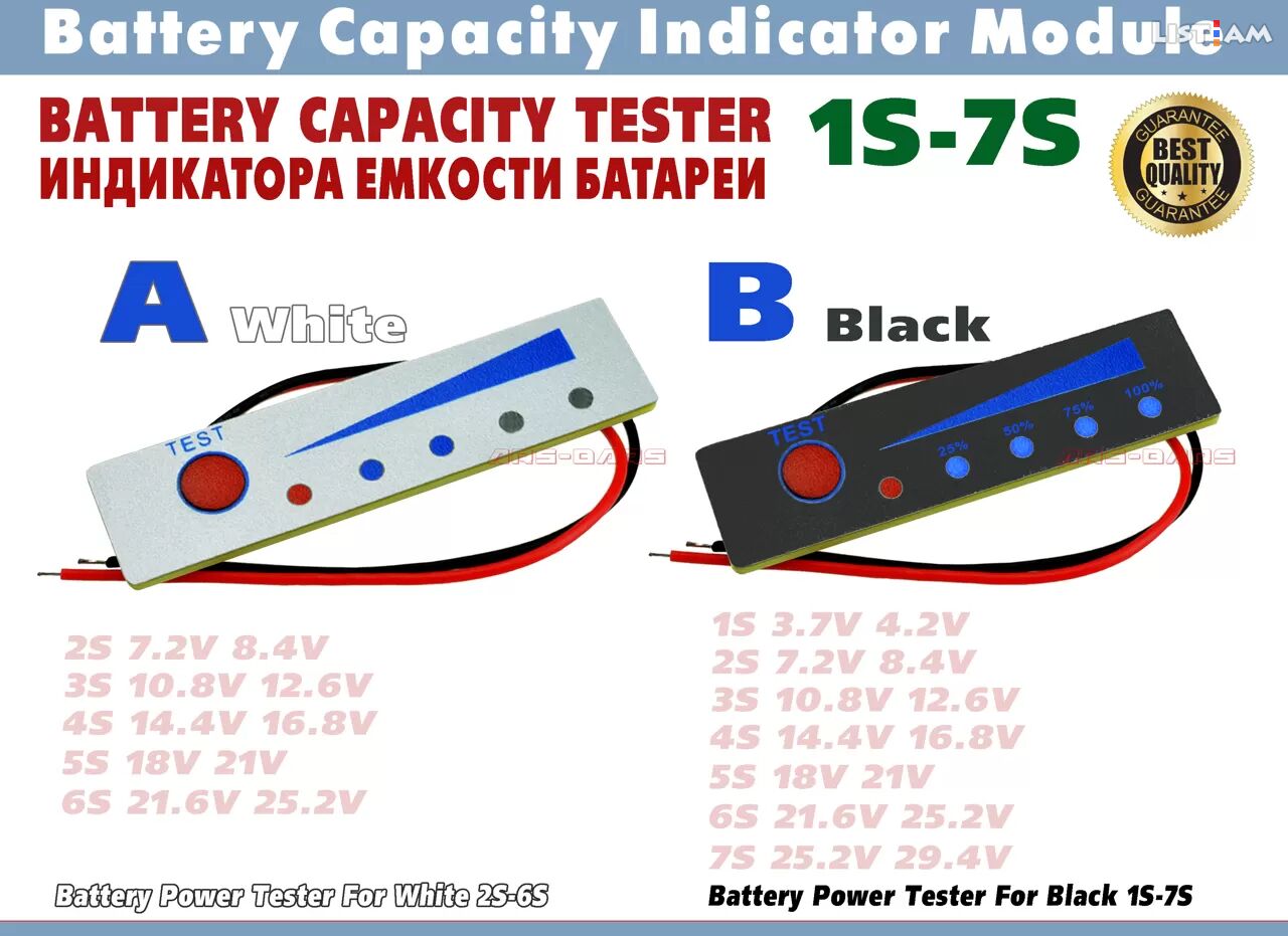 Capacity Indicator 5